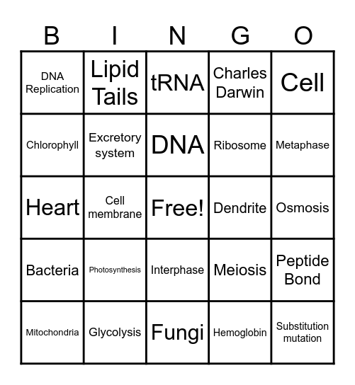 Biology BINGO Card