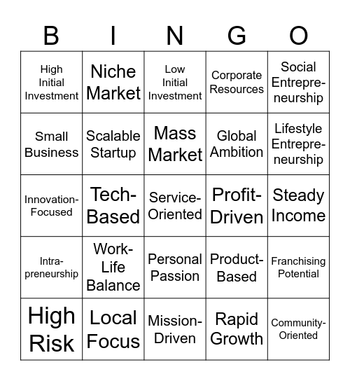 Business Type Bingo Card