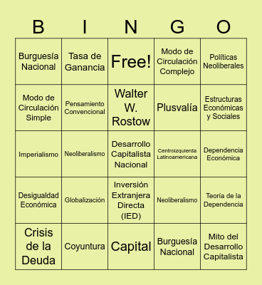 Análisis de Coyuntura IV Bingo Card