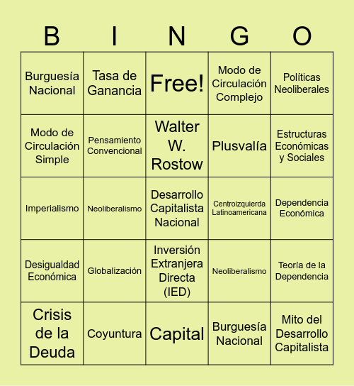 Análisis de Coyuntura IV Bingo Card