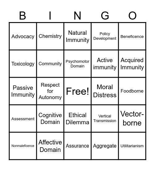 NSG4020 Population Review Bingo Card