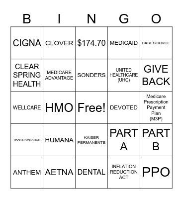 MEDICARE Bingo Card