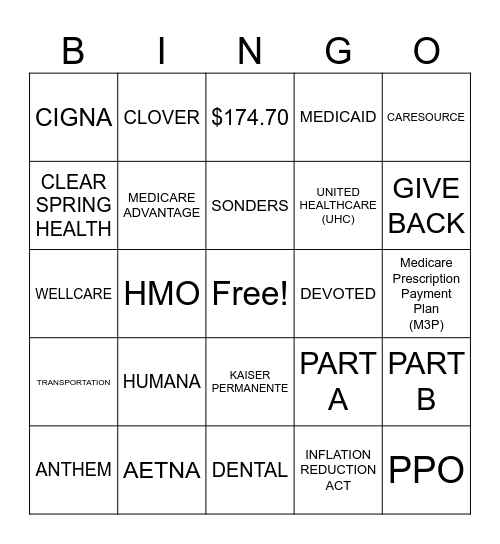 MEDICARE Bingo Card