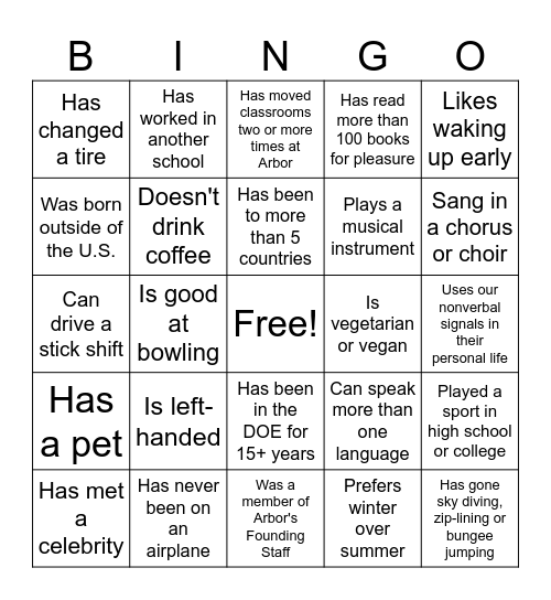 Find the Person Who.... Bingo Card