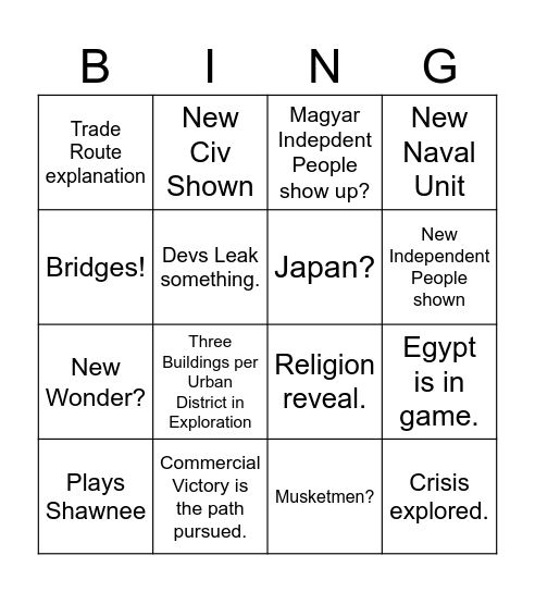 Civingo Bingo Card