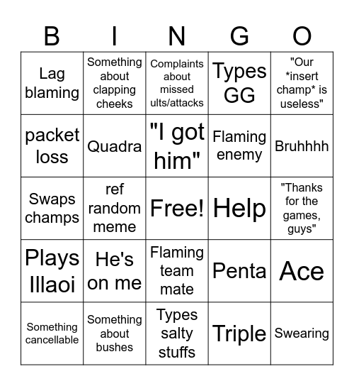 ARAM Bingo Card