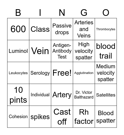 Blood Bingo Card