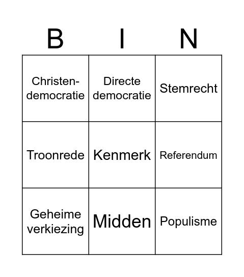 Politiek Bingo Card