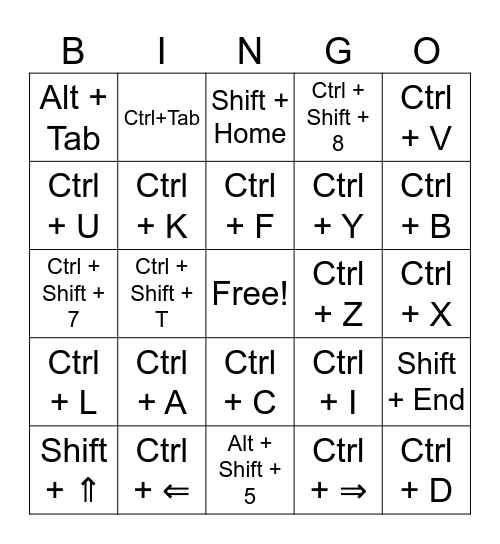 Control Features Bingo Card