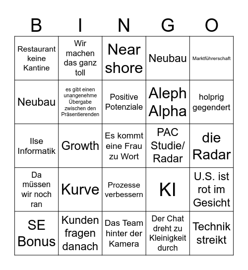 Nur ein Update Board Bingo Card