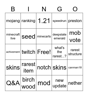 Camman18 bingo Card