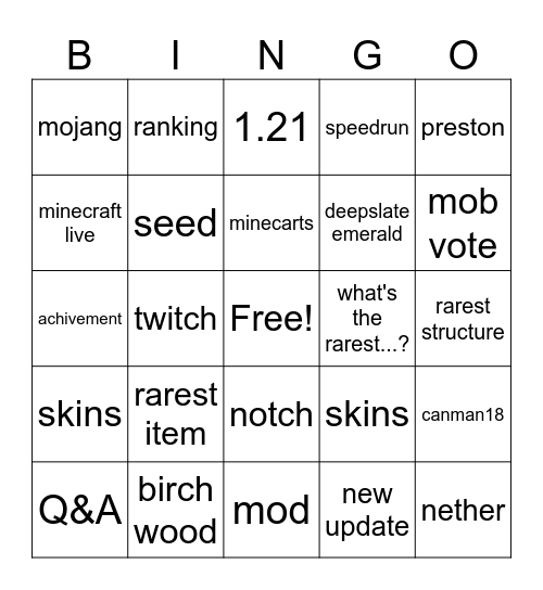 Camman18 bingo Card