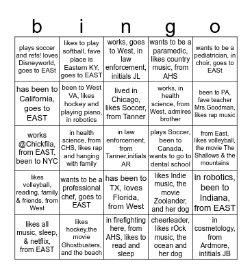 5th period People Bingo Card