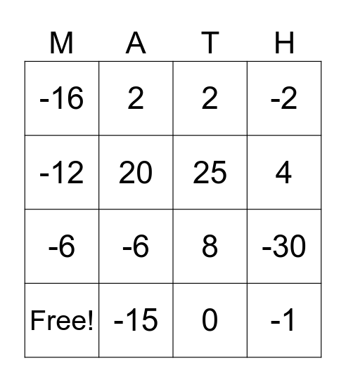 Integer Math Bingo Style Bingo Card