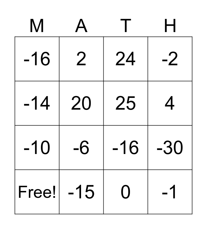 Integer Math Bingo Style Bingo Card