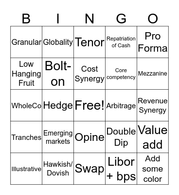 Presentation Bingo Card