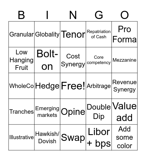 Presentation Bingo Card