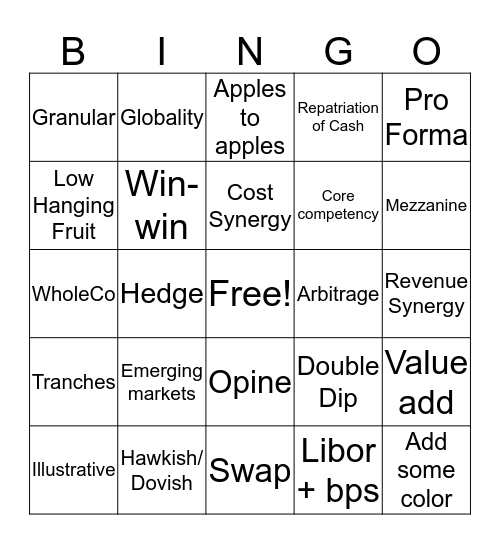 Presentation Bingo Card