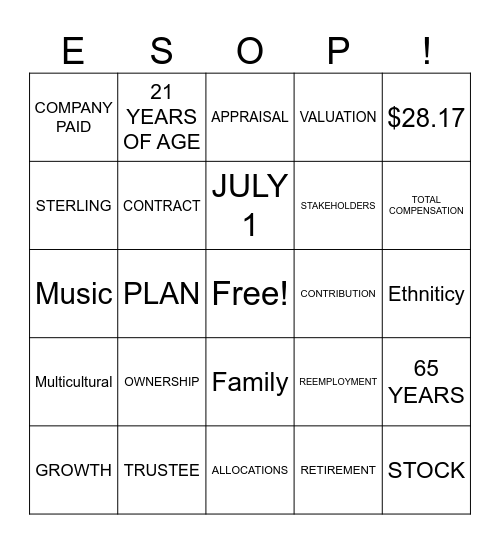 ESOP Bingo Card