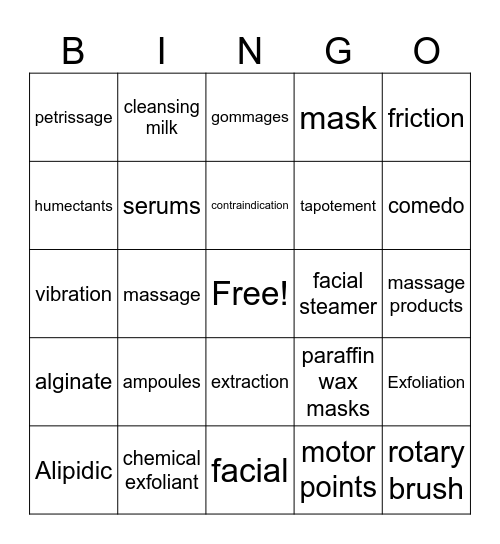 Facials Bingo Card