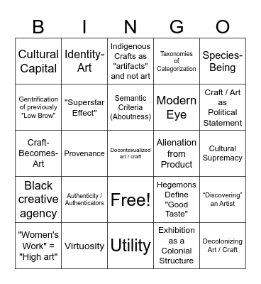 Critical Eye: Museum Edition Bingo Card