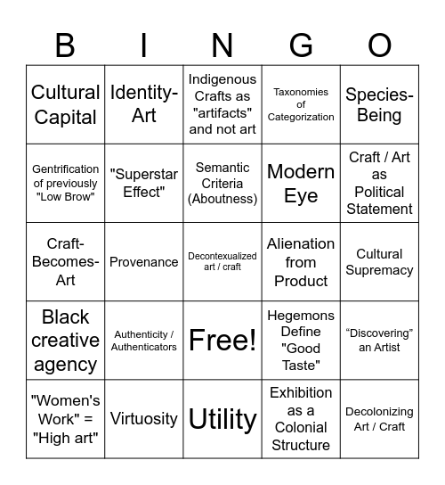 Critical Eye: Museum Edition Bingo Card