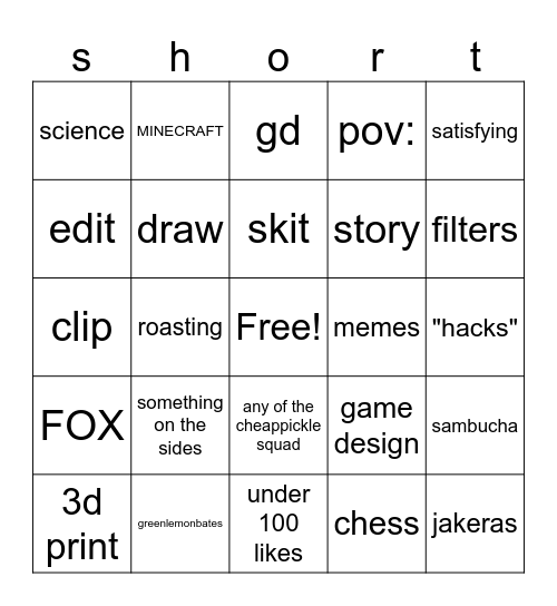 shortssssss Bingo Card