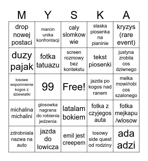 myszka co robi Bingo Card