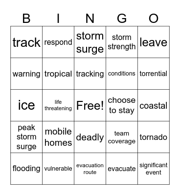 MILTON Bingo Card