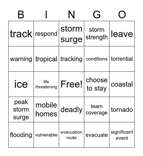 MILTON Bingo Card