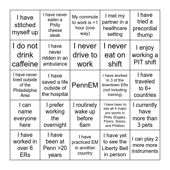 Penn Emergency Medicine Bingo Card