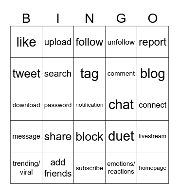 2.2. Unit 12.12.3. Vocabulary Bingo Card