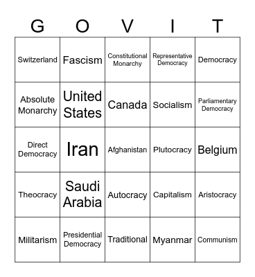 Government and Economic Systems Bingo Card