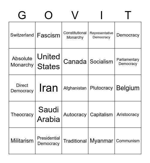 Government and Economic Systems Bingo Card