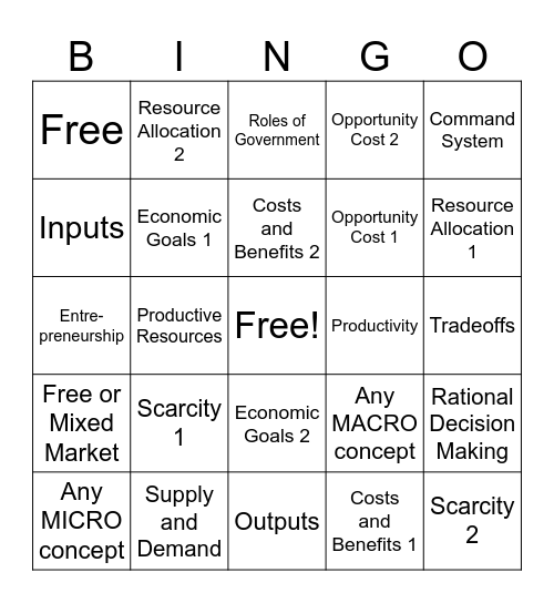 Econ in Media Bingo Card