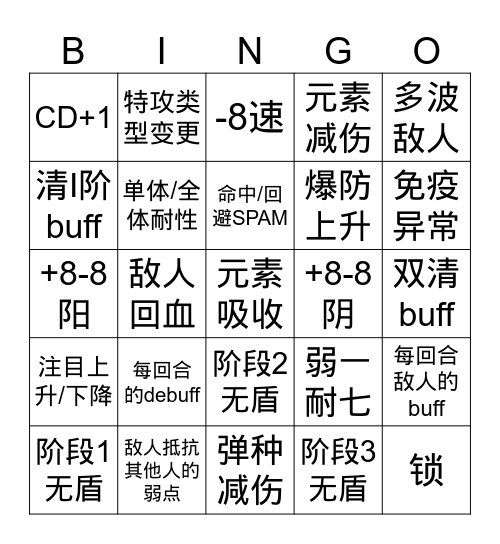 罗斯瓦困难阶段痛苦宾果 Bingo Card