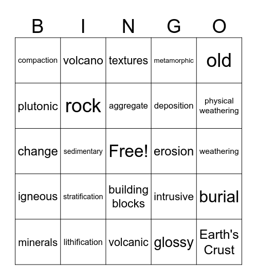 Types of Rocks Bingo Card