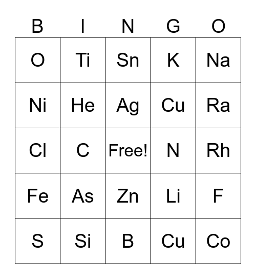 PERIODIC TABLE Bingo Card