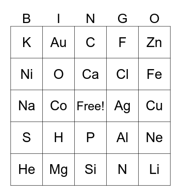 PERIODIC TABLE Bingo Card