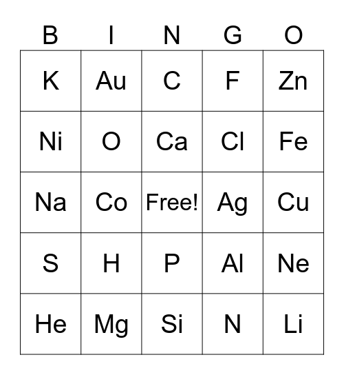 PERIODIC TABLE Bingo Card