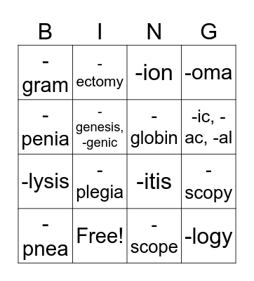 Medical Suffixes Bingo Card