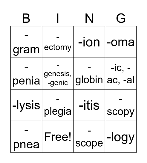 Medical Suffixes Bingo Card