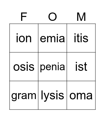 Medical Suffixes Bingo Card