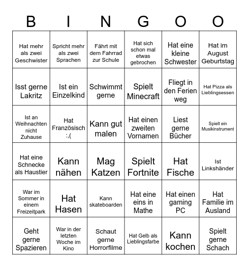 Bühnentecknik Bingo Card