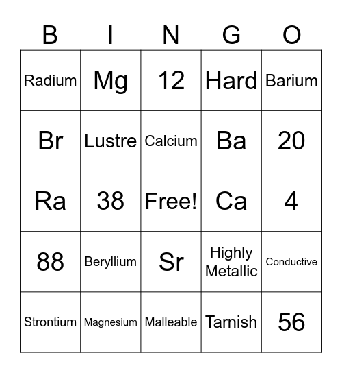 Alkaline Earth Metals Bingo Card
