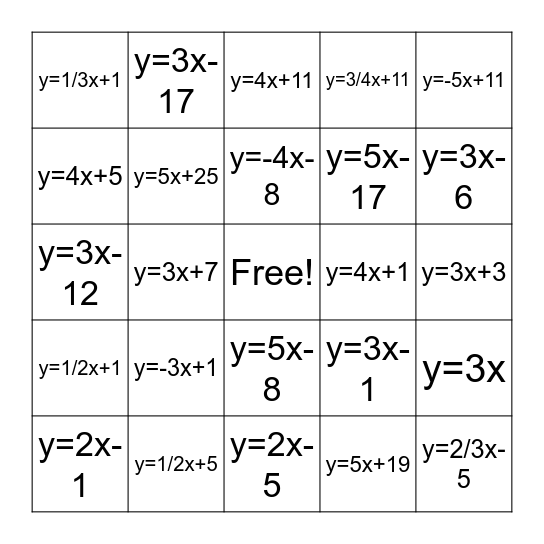 Point-Slope to Slope-Intercept Bingo Card