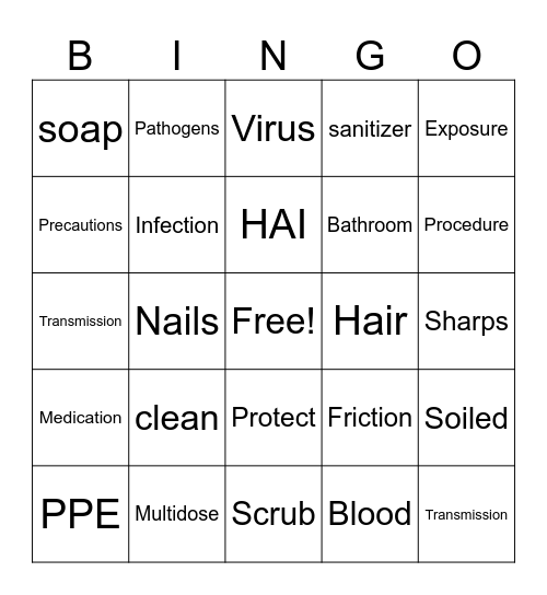 Infection Prevention Bingo Card