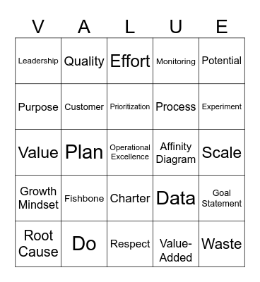 Operational Excellence Bingo Card