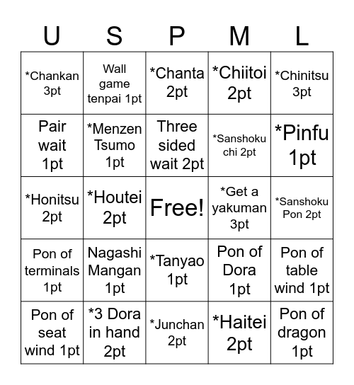 USPML Riichi Bingo Card