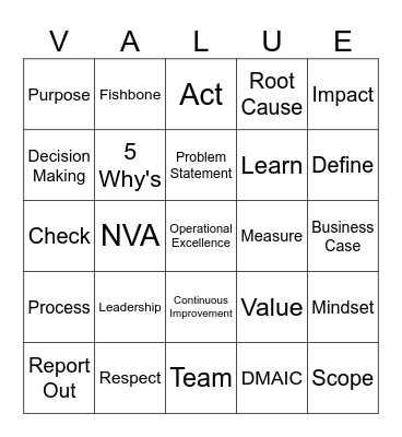 Operational Excellence Bingo Card
